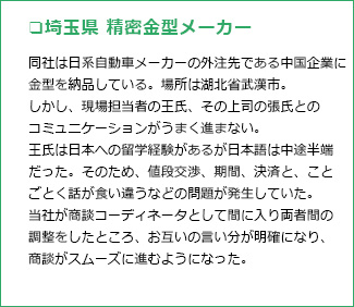 商談コーディネーター事例2
